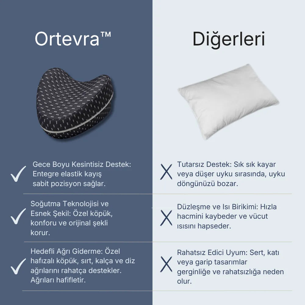 Ortevra™ Diz Hizalama Yastığı